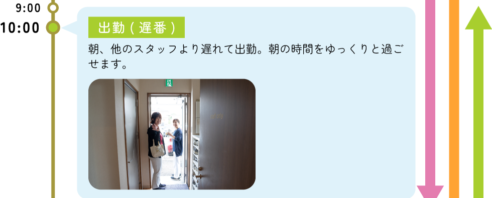 10:00 出勤(遅番) -朝、他のスタッフより遅れて出勤。朝の時間をゆっくりと過ごせます。