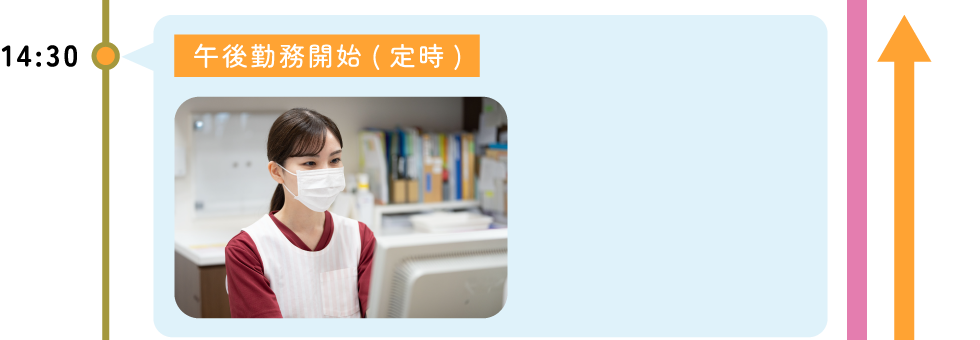 14:30 午後勤務開始(定時)