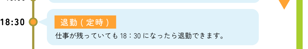18:00 退勤(定時) -仕事が残っていても18：30になったら退勤できます。