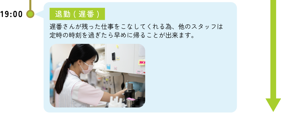 19:00退勤(遅番) -遅番さんが残った仕事をこなしてくれる為、他のスタッフは定時の時刻を過ぎたら早めに帰ることが出来ます。