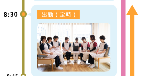 8:30 出勤(定時)