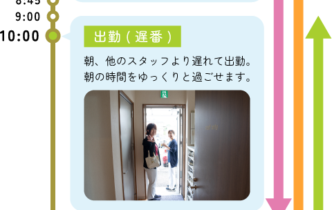 10:00 出勤(遅番) -朝、他のスタッフより遅れて出勤。朝の時間をゆっくりと過ごせます。