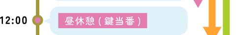 12:00 昼休憩(鍵当番)