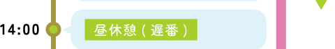 14:00 昼休憩(遅番)