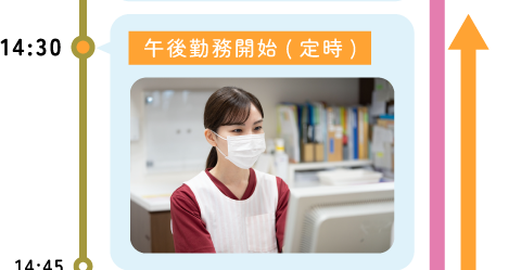 14:30 午後勤務開始(定時)