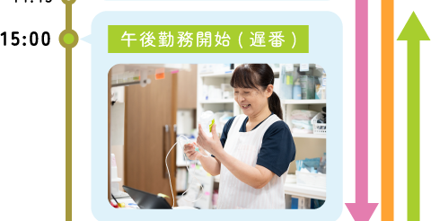 15:00 午後勤務開始(遅番)