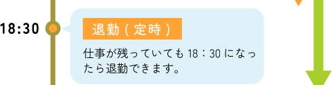 18:00 退勤(定時) -仕事が残っていても18：30になったら退勤できます。